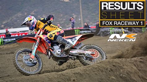 lucas oil motocross results|2022 Fox Raceway I National Results .